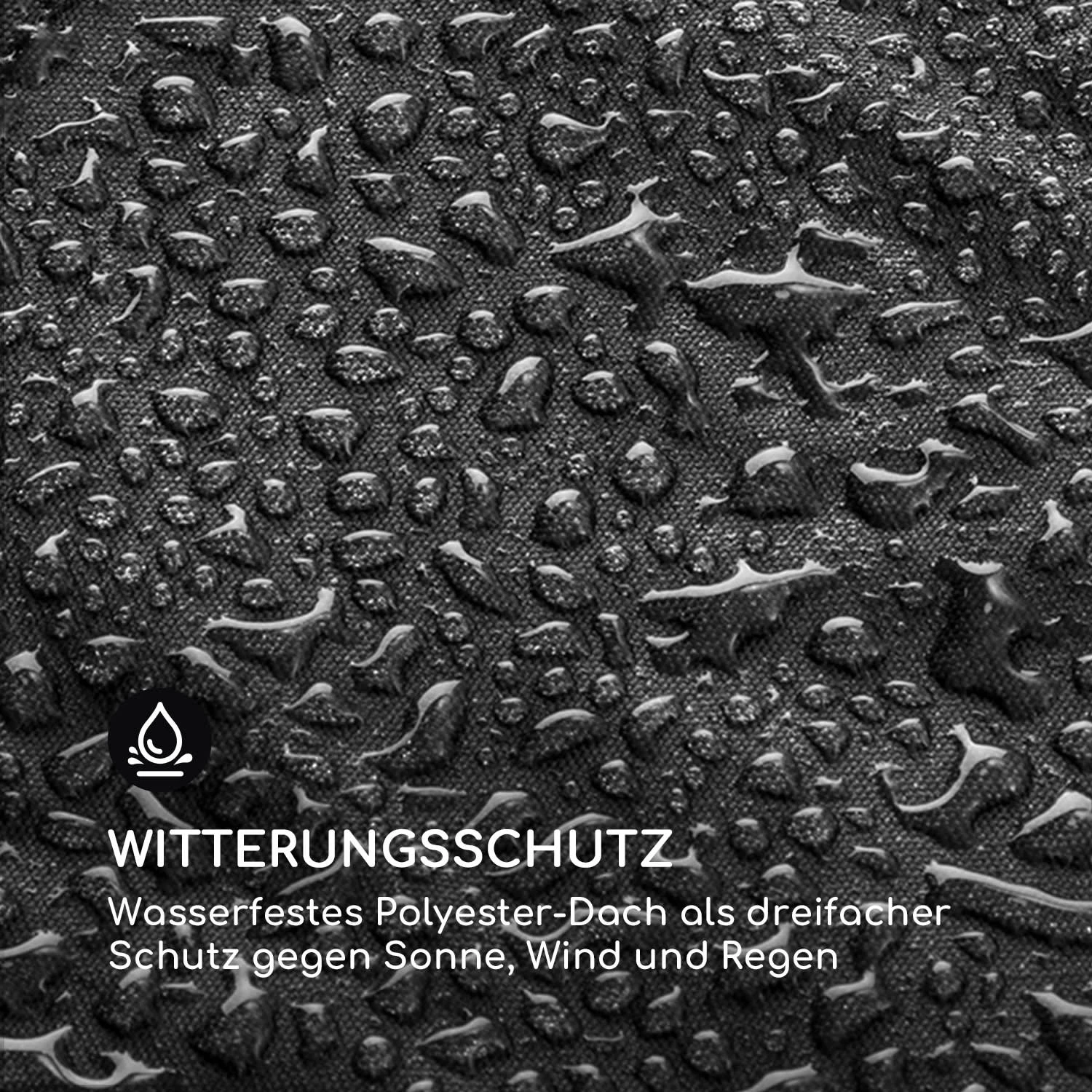 Eremitage Ersatzdach Sonnenschutz Polyester Wasserdicht Grau 5 Eremitage Ersatzdach Sonnenschutz Polyester Wasserdicht Grau – Bild 3
