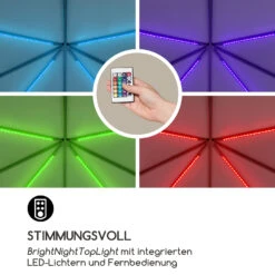 Pantheon Illumina Pavillon Mit Dach Polycarbonat Aluminium Schwarz 12 Pantheon Illumina Pavillon Mit Dach Polycarbonat Aluminium Schwarz -Wundervoller Gartenladen 10033458 de 0002 logo