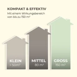 Skyfall RD Insektenvernichter 3,5W 150m² LEDs Auffangschale Kordel 16 Skyfall RD Insektenvernichter 3,5W 150m² LEDs Auffangschale Kordel -Wundervoller Gartenladen 10034732 de 0006 logo