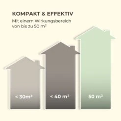 Skyfall SQ Insektenvernichter 16W 50m² UV-Lampen Auffangschale Kette 16 Skyfall SQ Insektenvernichter 16W 50m² UV-Lampen Auffangschale Kette -Wundervoller Gartenladen 10034733 de 0006 logo