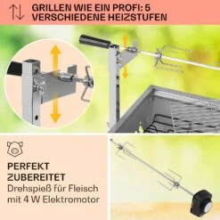 Sauenland Mini Rotisserie-Grill Drehspieß 4W 12kg Max. Edelstahl -Wundervoller Gartenladen 10035371 de 0003 usp