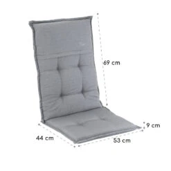 Coburg Polsterauflage Sesselauflage Gartenstuhl Polyester 53x117x9cm 11 Coburg Polsterauflage Sesselauflage Gartenstuhl Polyester 53x117x9cm -Wundervoller Gartenladen 10037387 yy 0005 logo