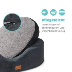 Lotte Hundebett Waschbar Orthopädisch Rutschfest Atmungsaktiv Größe M -Wundervoller Gartenladen 10037590 de 0005 logo