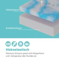 Odin Hundesofa Waschbar Orthopädisch Rutschfest Memory-Schaum Größe L -Wundervoller Gartenladen 10037597 de 0003 logo