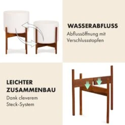 Thorn Blumentopf Mit Ständer 50er Jahre Stil 2 Größen -Wundervoller Gartenladen 10038440 de 0005 usp