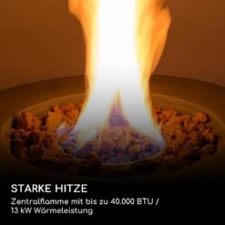 Pilos Gas-Feuerstelle 40.000BTU/13kW Abdeckung Edelstahlbrenner 11 Pilos Gas-Feuerstelle 40.000BTU/13kW Abdeckung Edelstahlbrenner -Wundervoller Gartenladen 10039400 de 0003 logo