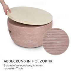 Vitina Gas-Feuerstelle 40.000BTU/13kW Abdeckung Edelstahlbrenner -Wundervoller Gartenladen 10039404 de 0004 logo