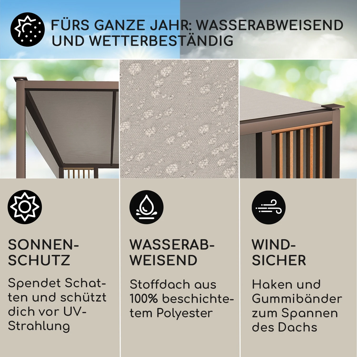 Valence Gazebo 3x3 M UV50+ Wasserabweisend LED-Solar-Beleuchtung Solar-Panel 4 Valence Gazebo 3x3 M UV50+ Wasserabweisend LED-Solar-Beleuchtung Solar-Panel – Bild 2